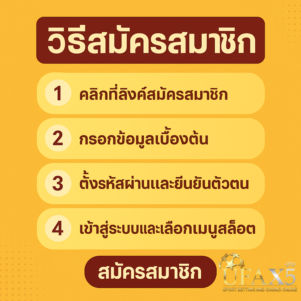 วิธีสมัครสมาชิก